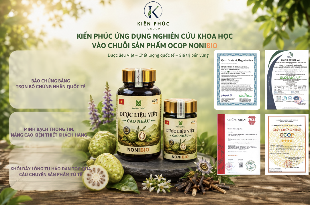 Ý Định Mua Sản Phẩm Địa Phương Của Người Tiêu Dùng TP.HCM: Sứ Mệnh OCOP Đầy Tâm Huyết Từ Kiến Phúc